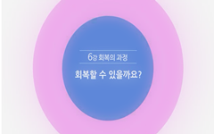 회복할 수 있을까요?